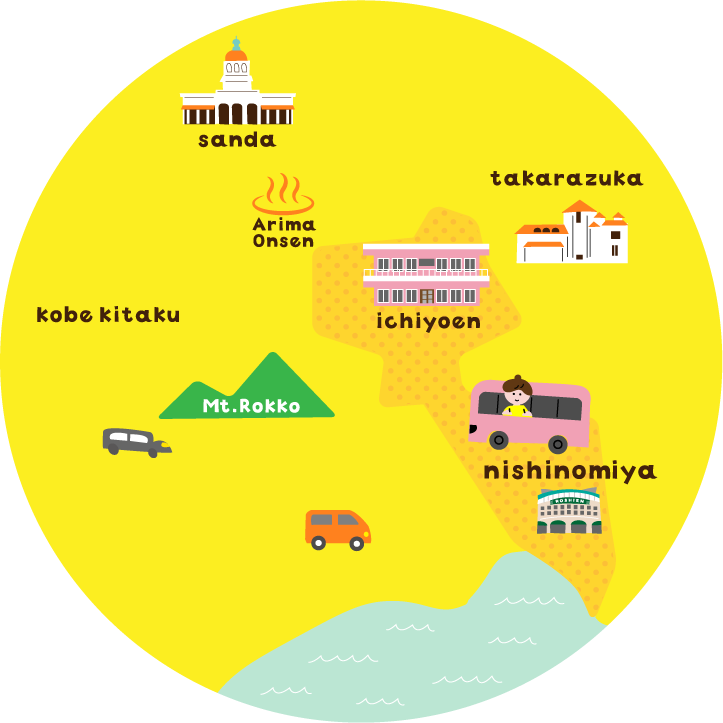 一羊園の位置を示す地図のイラスト